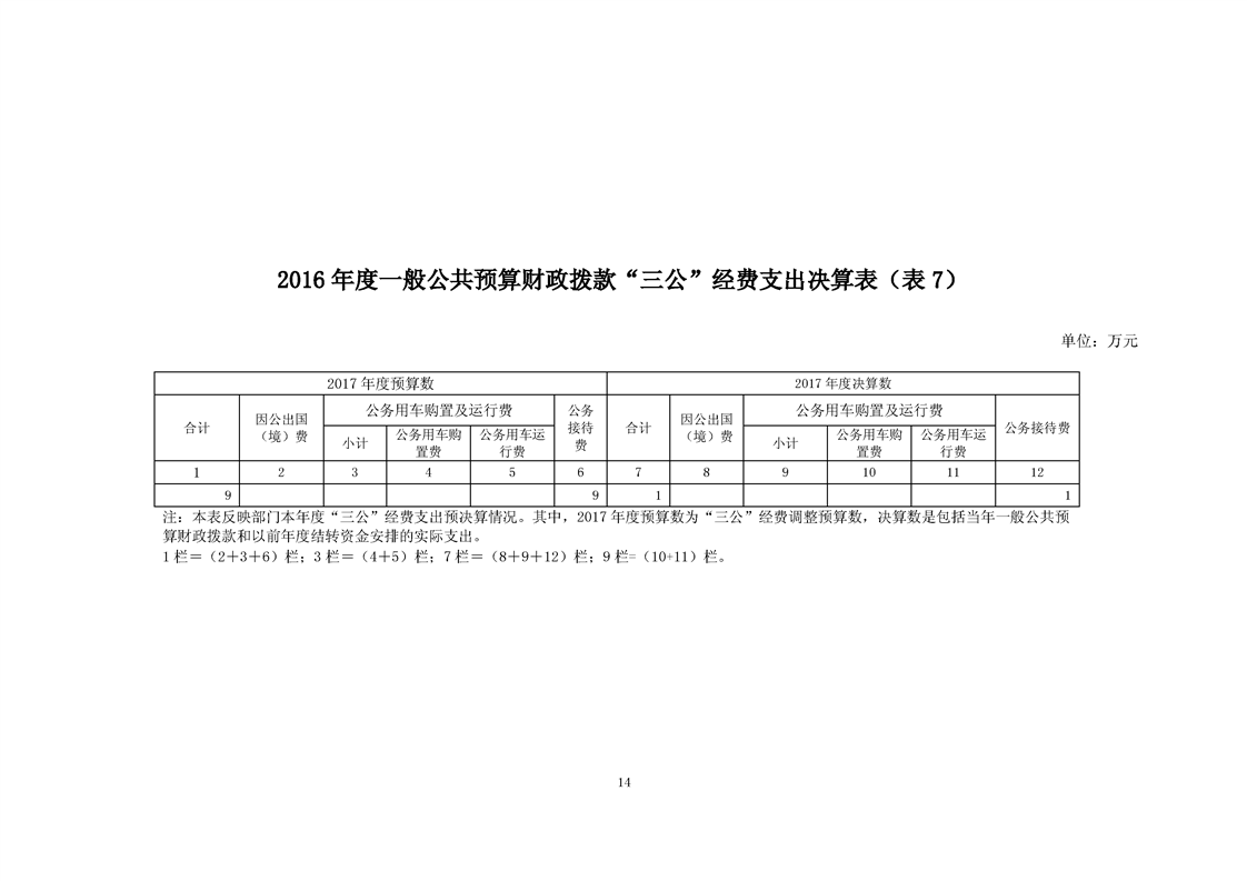 环球国际