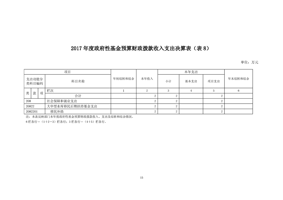 环球国际