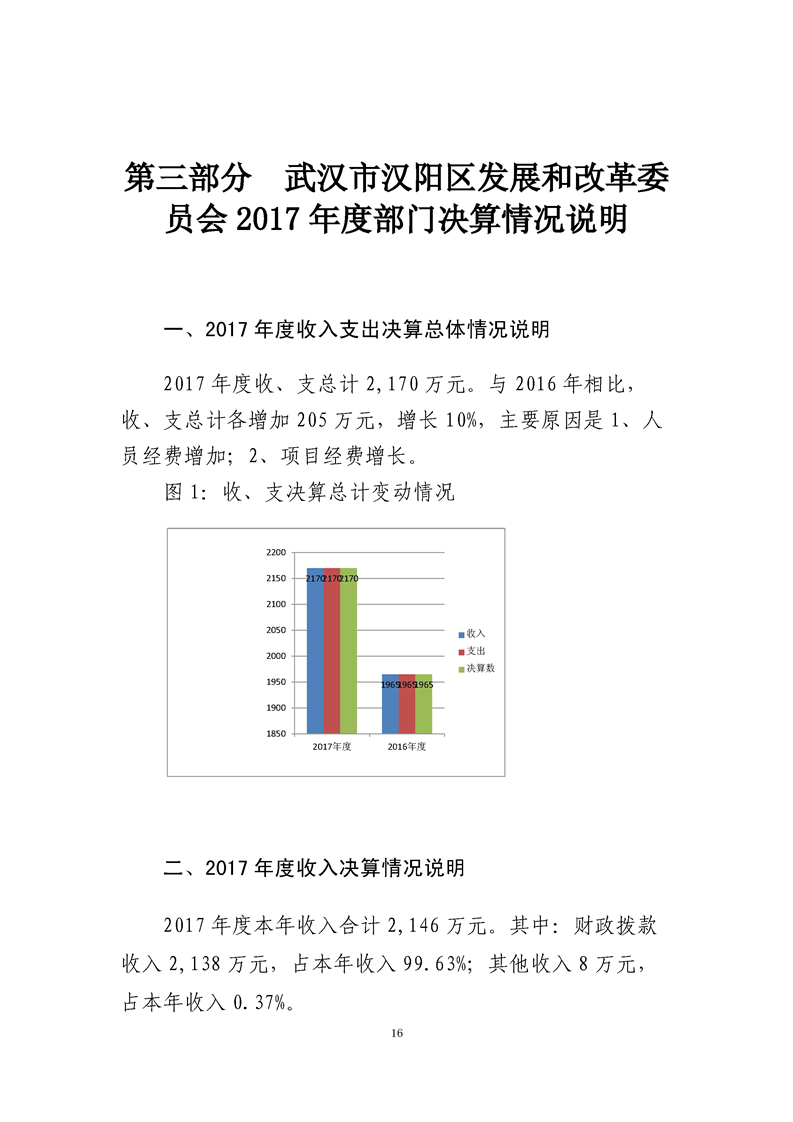环球国际