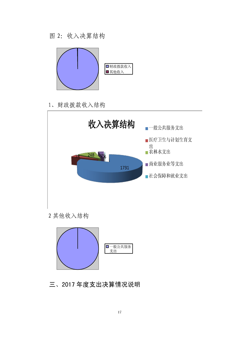 环球国际