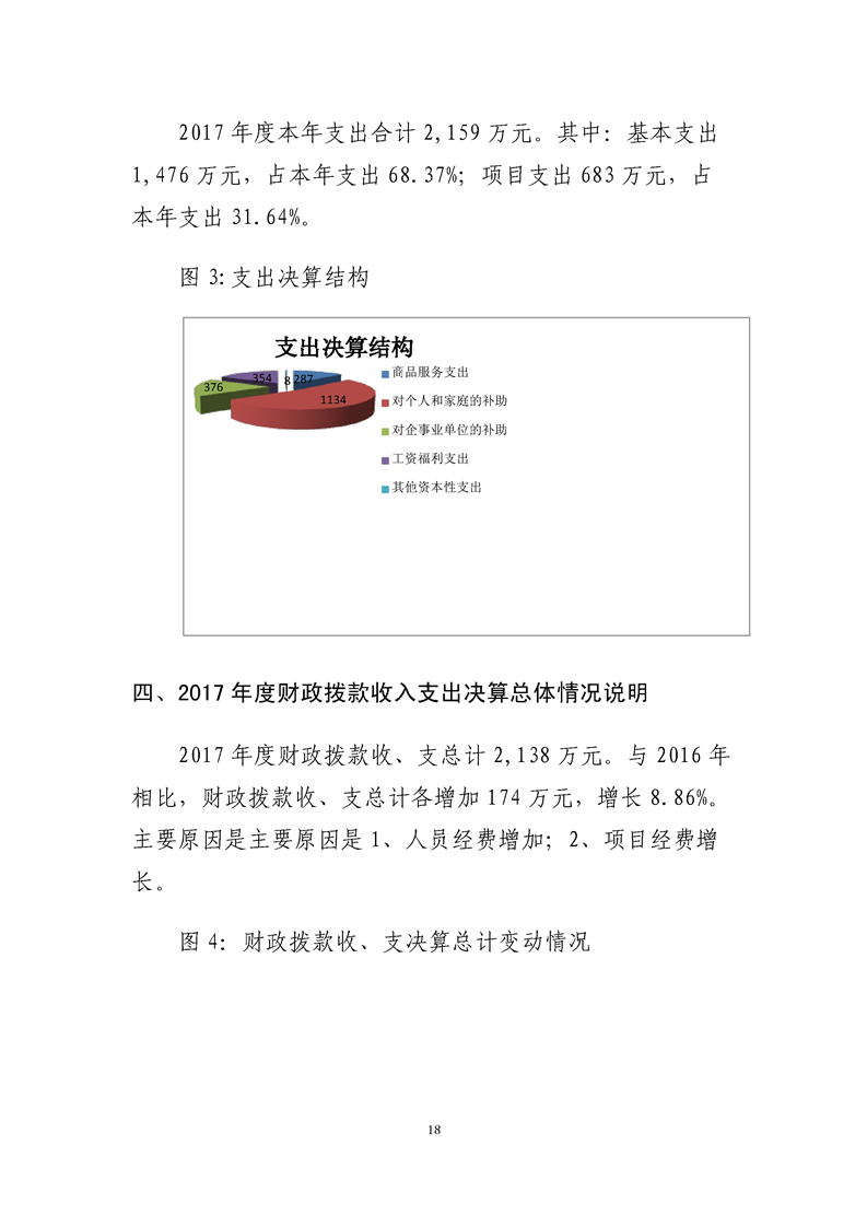 环球国际