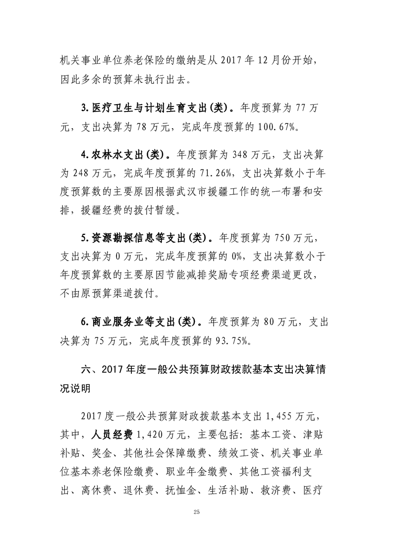 环球国际
