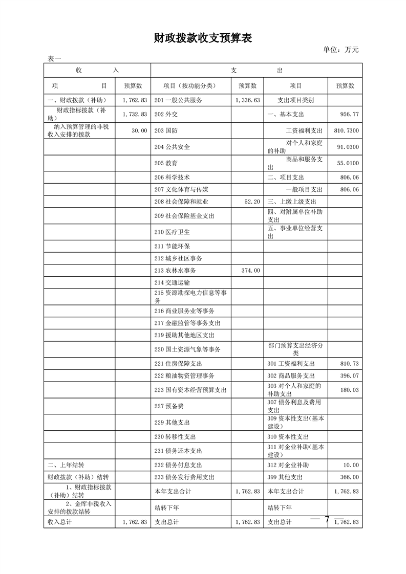环球国际