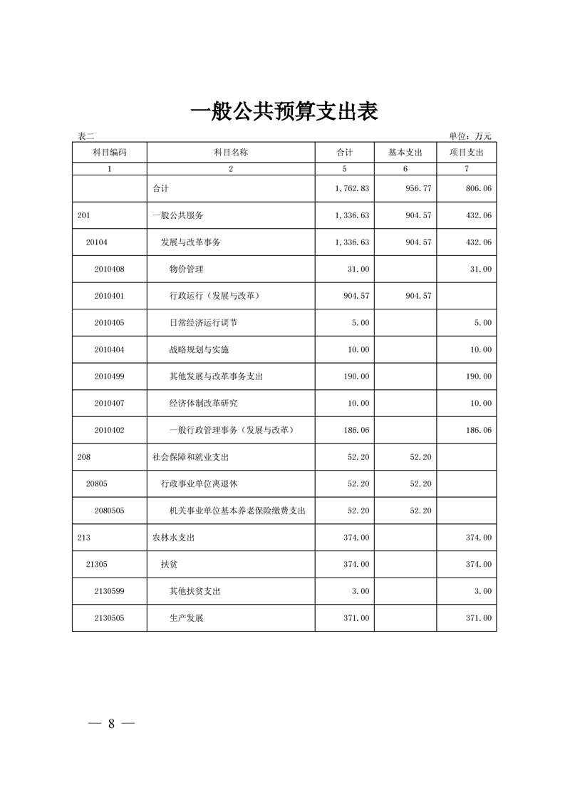 环球国际