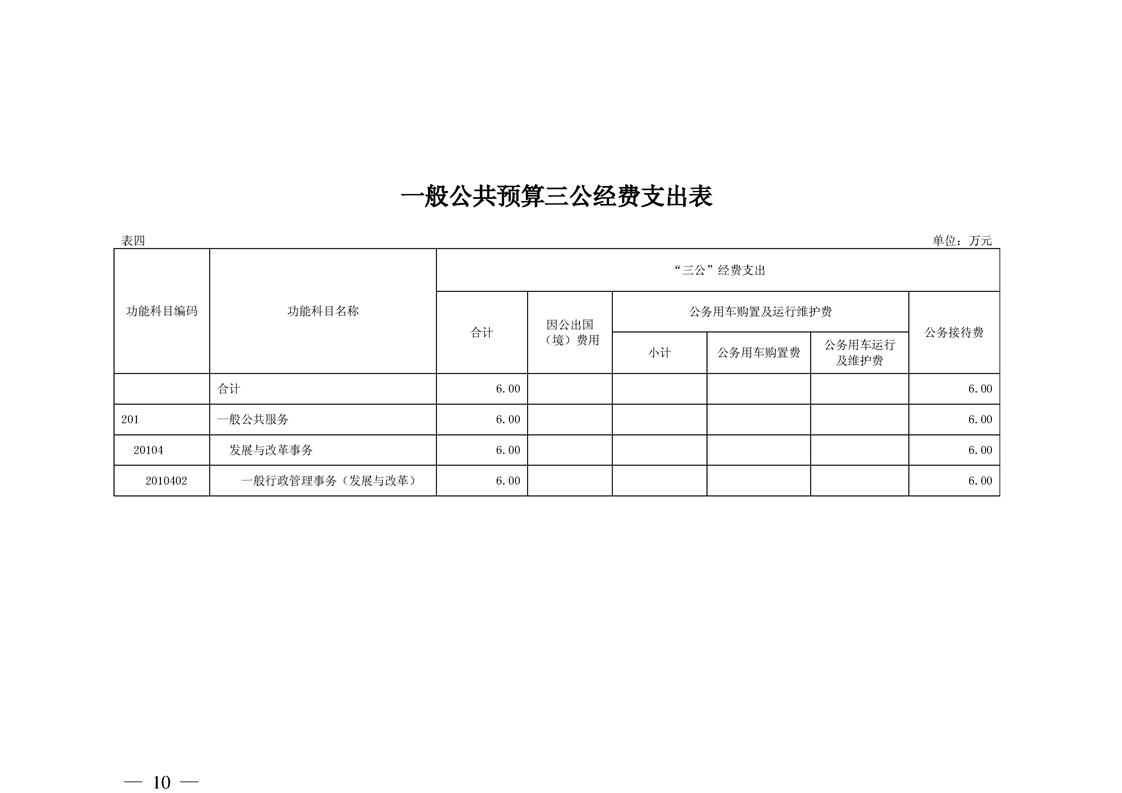 环球国际