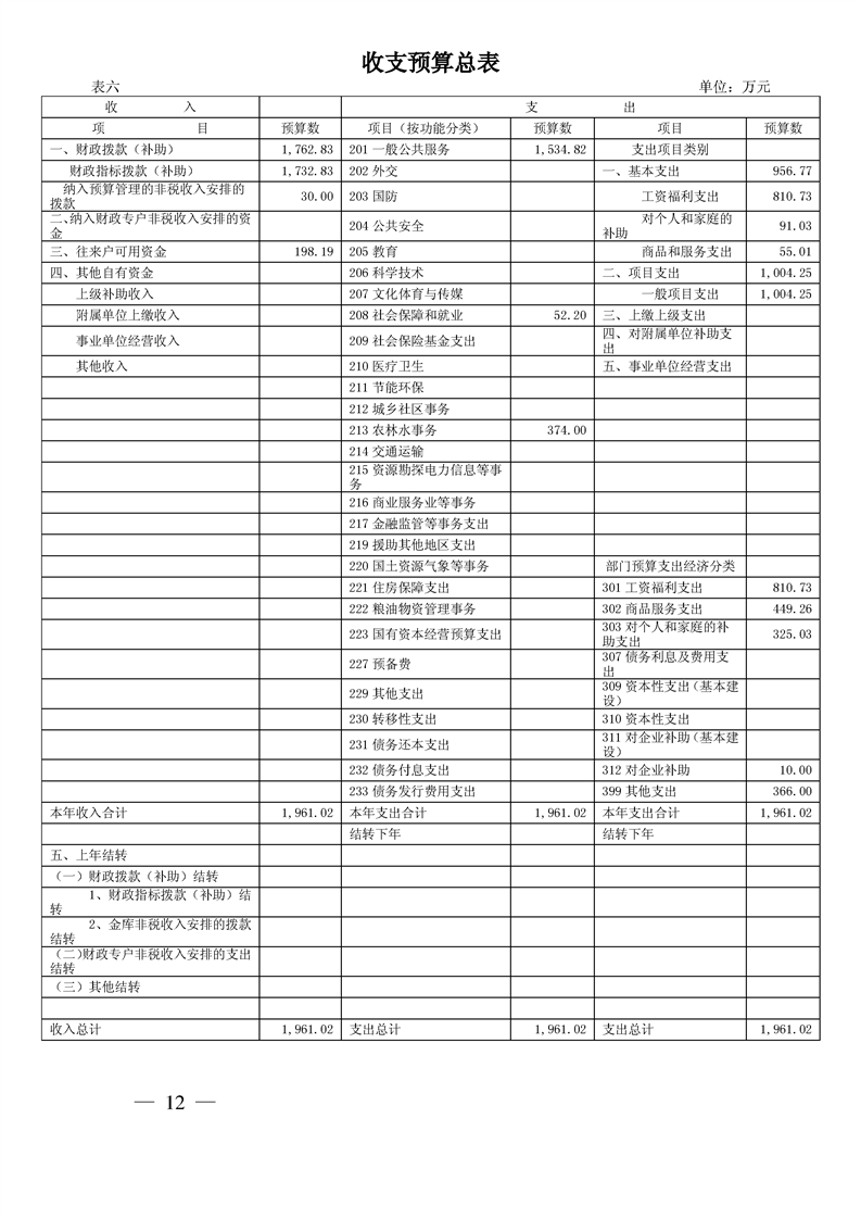 环球国际