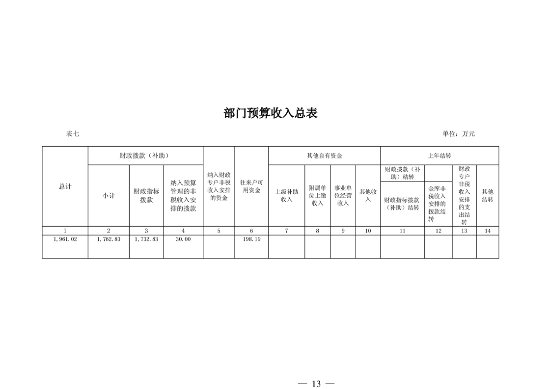 环球国际