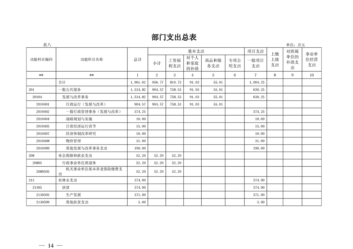 环球国际