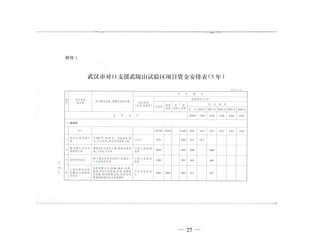 环球国际
