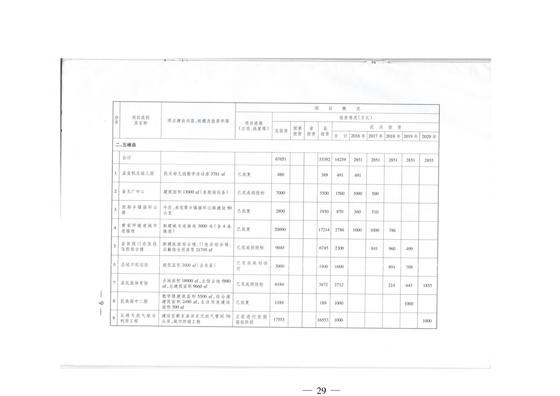 环球国际