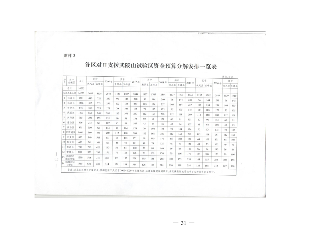 环球国际