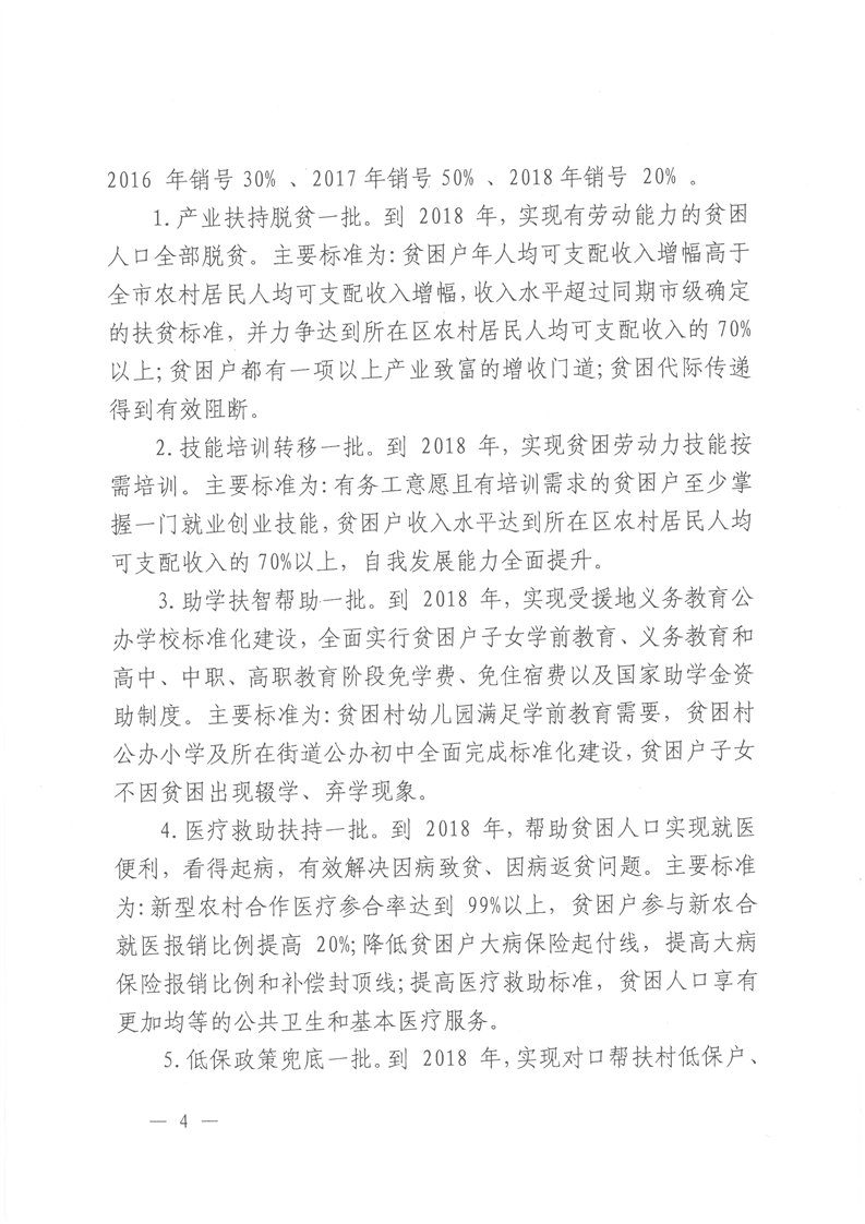 环球国际