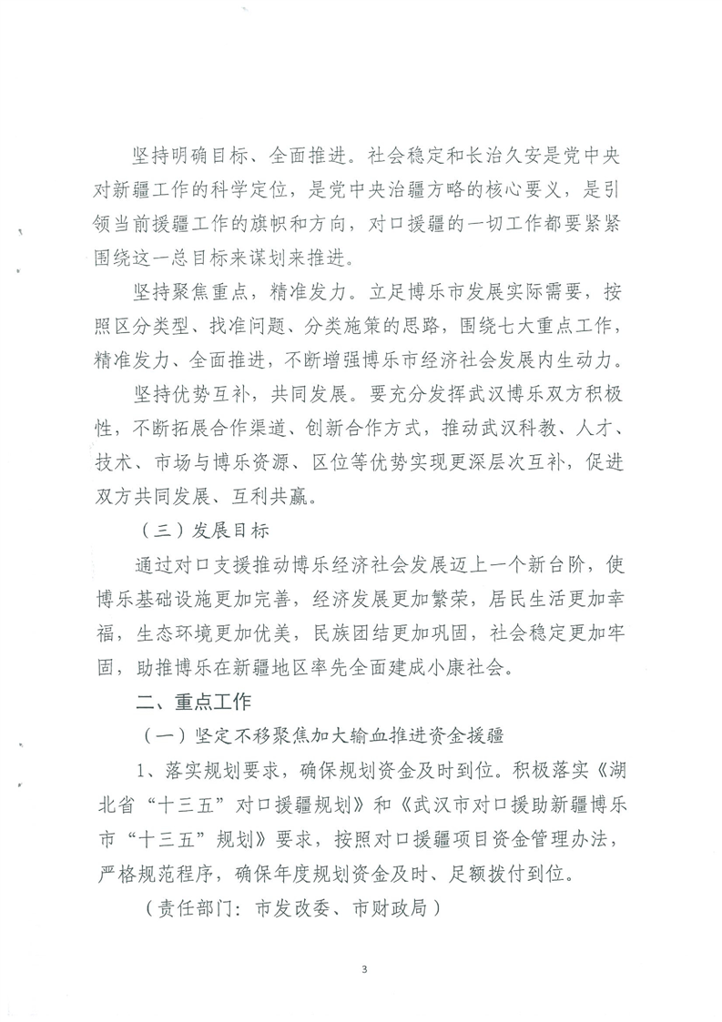 环球国际