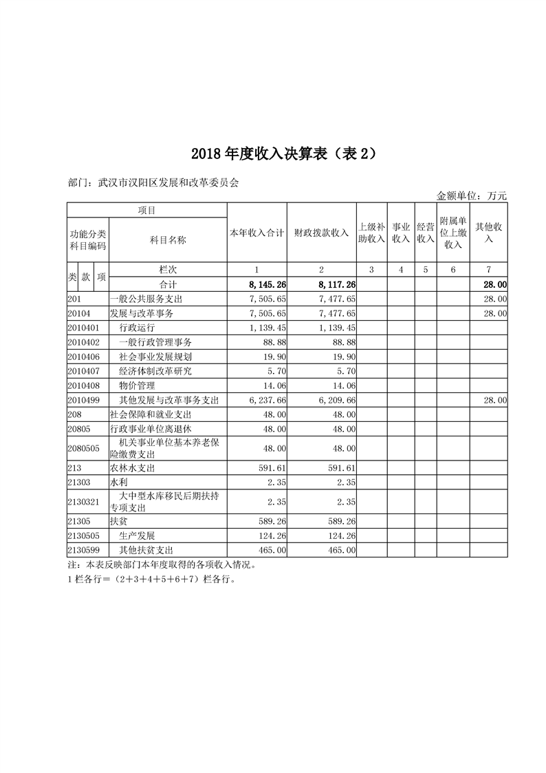 环球国际