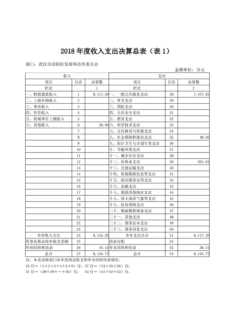 环球国际
