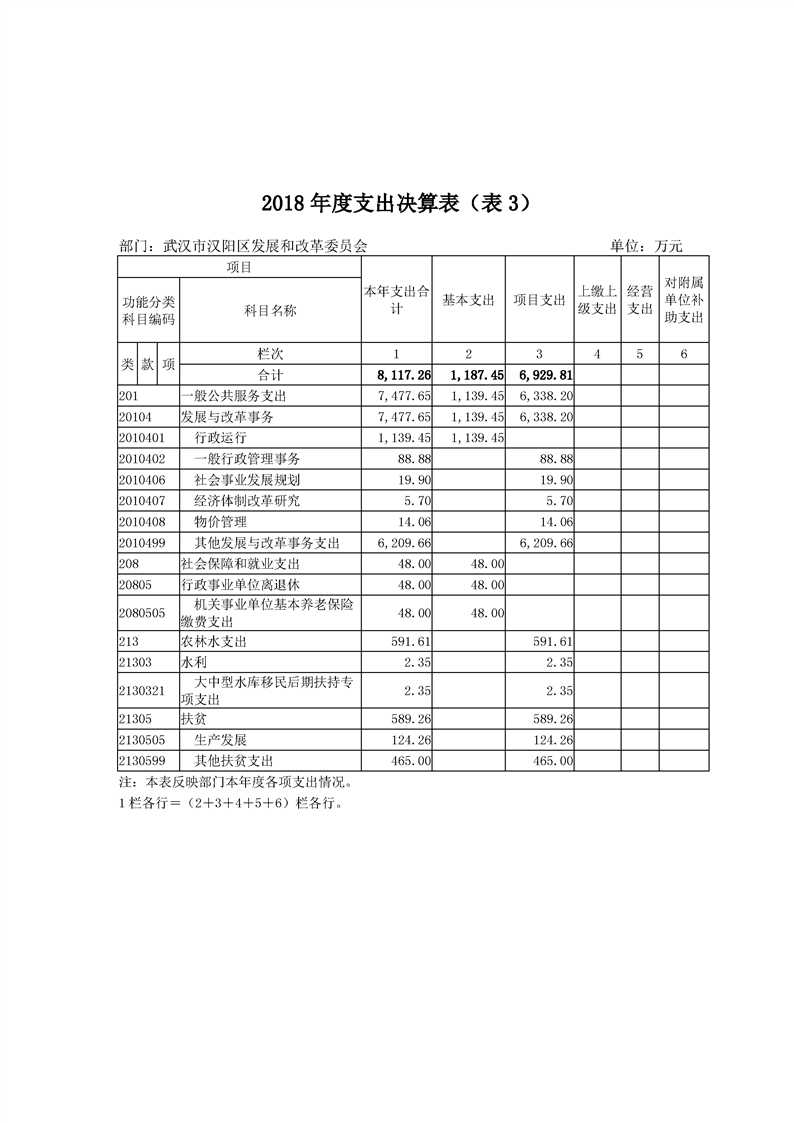 环球国际