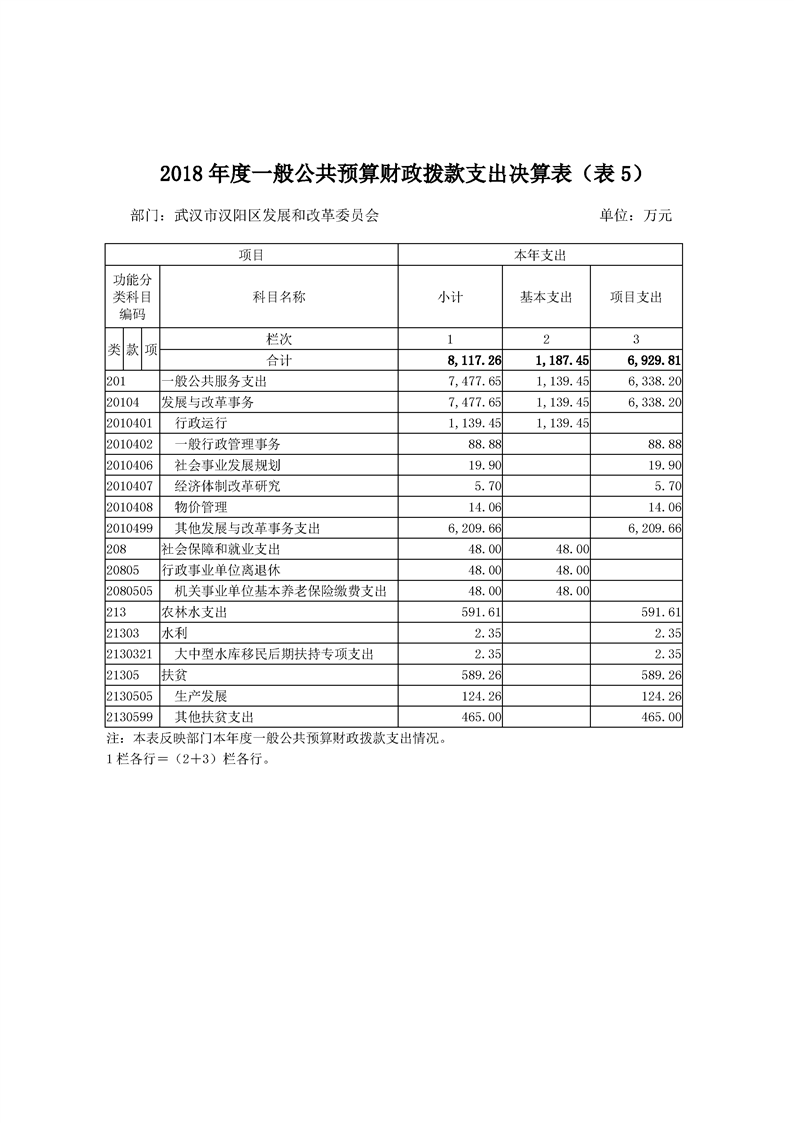 环球国际