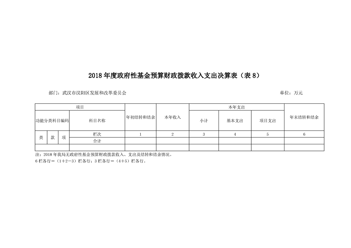 环球国际
