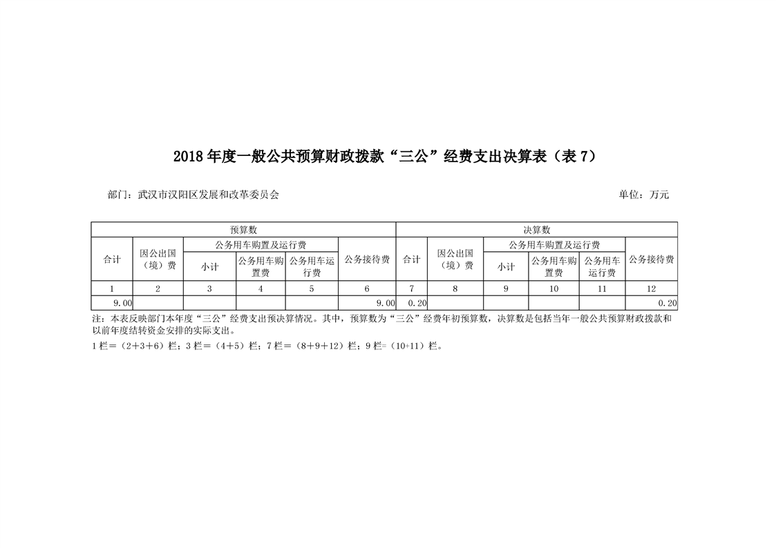 环球国际