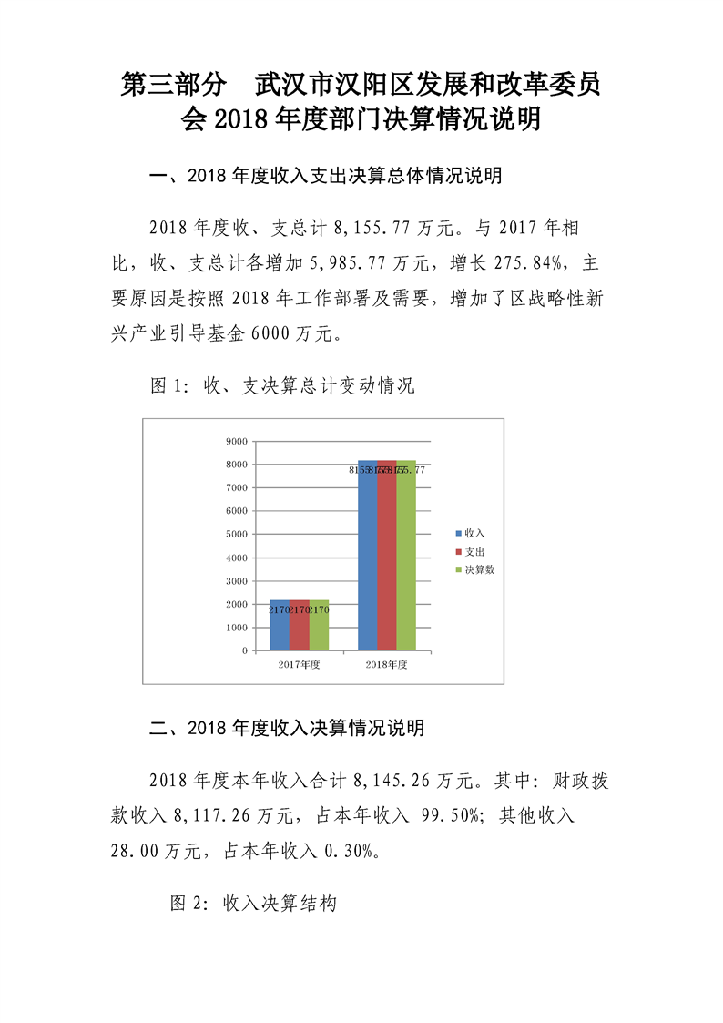 环球国际