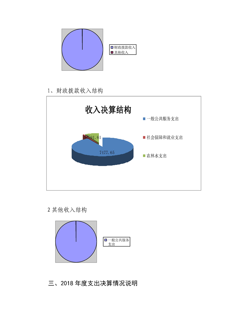 环球国际