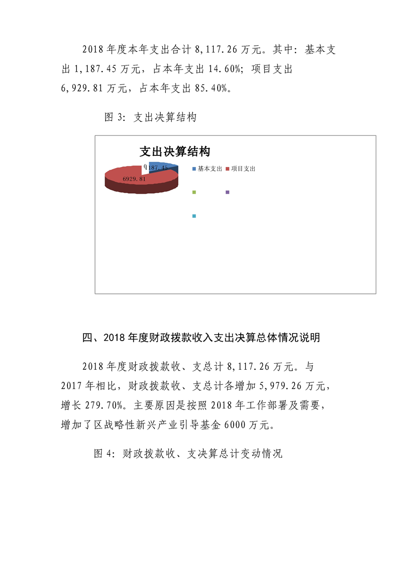 环球国际