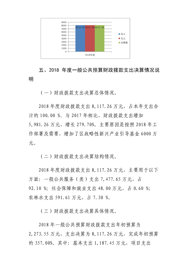 环球国际