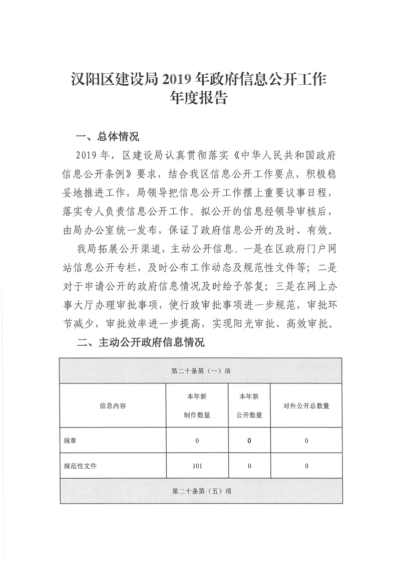 环球国际