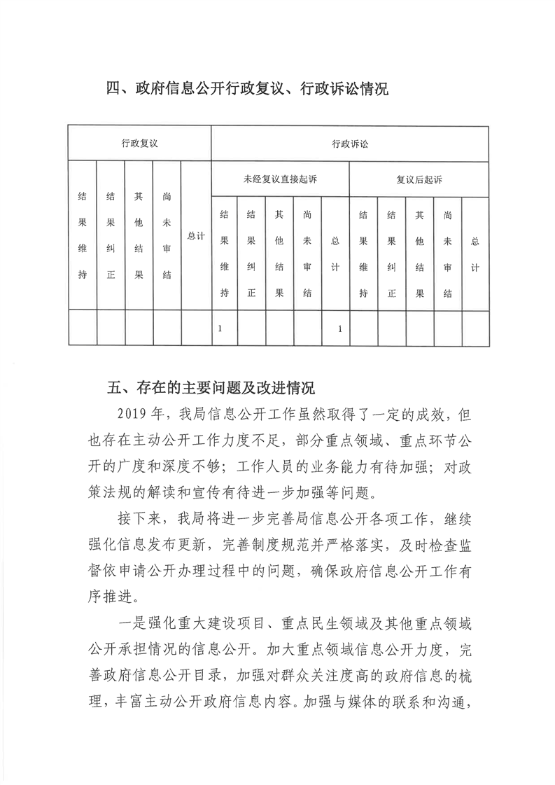 环球国际