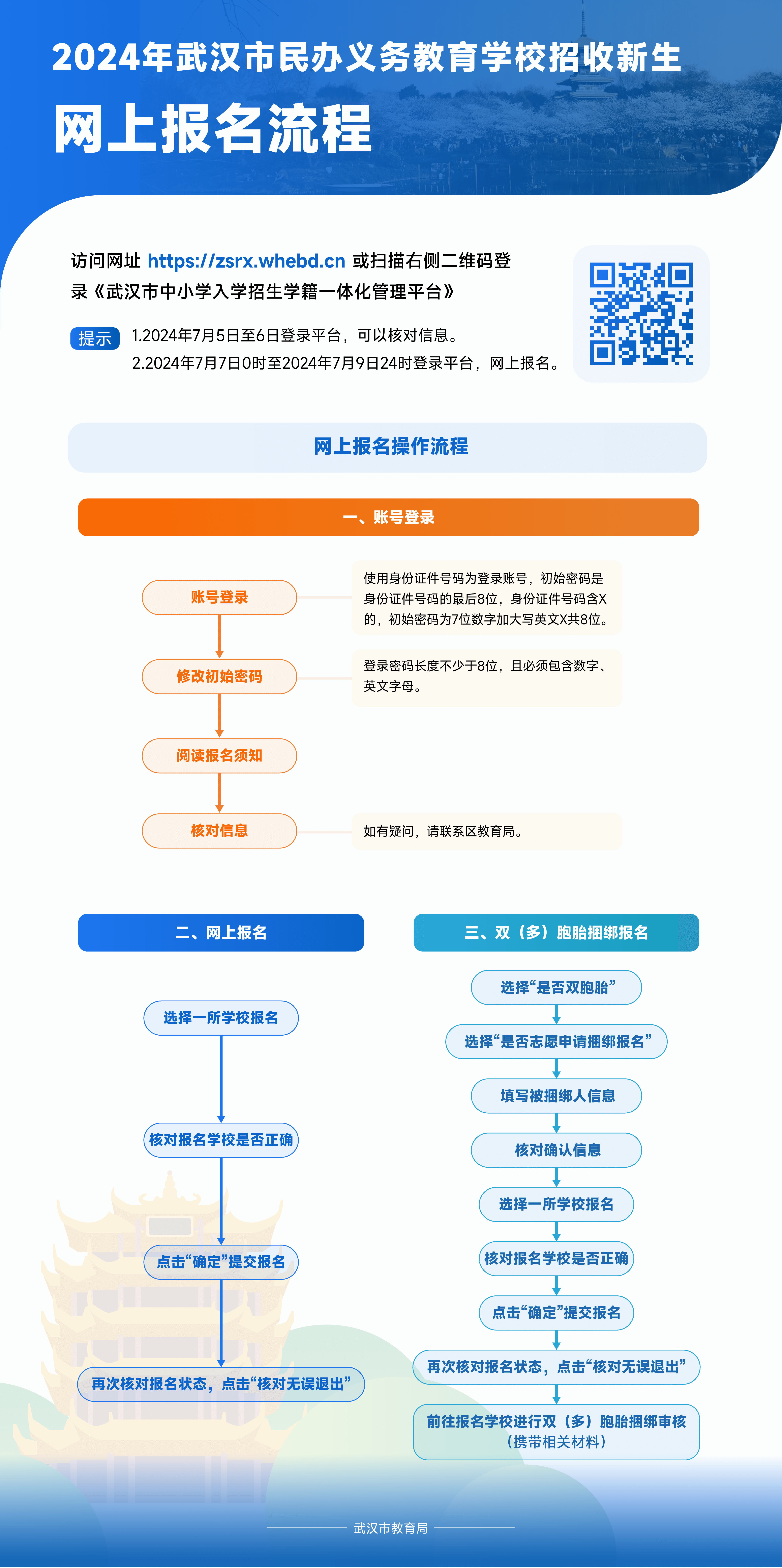 环球国际