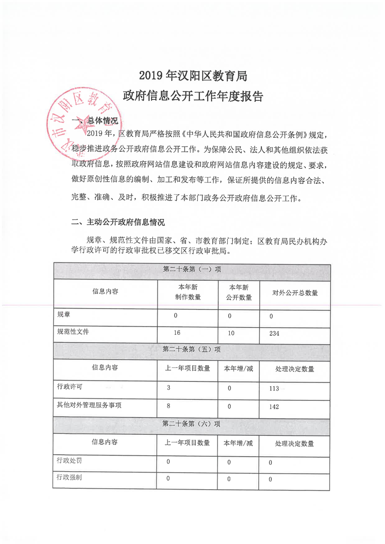 环球国际
