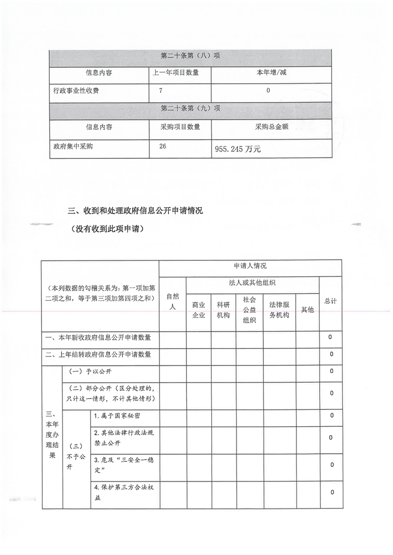 环球国际