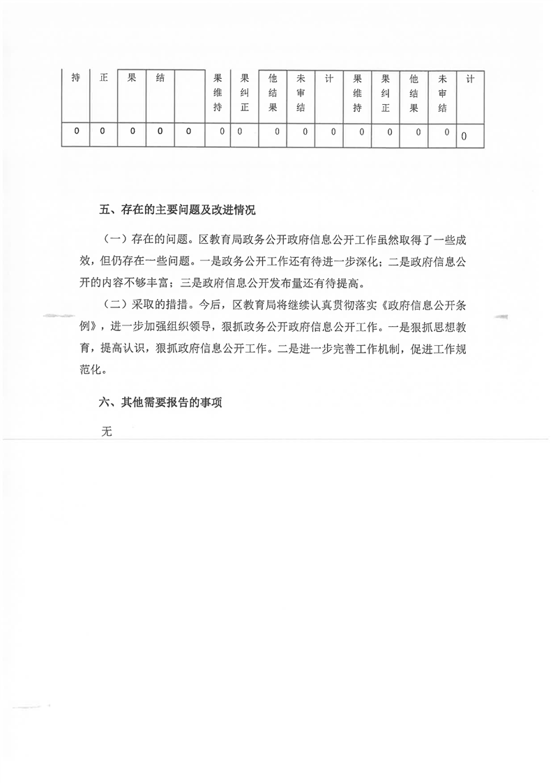 环球国际