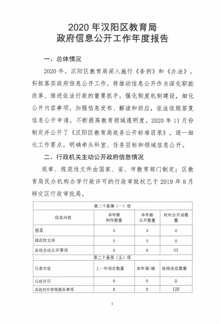 环球国际