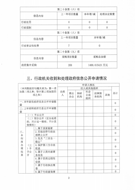 环球国际