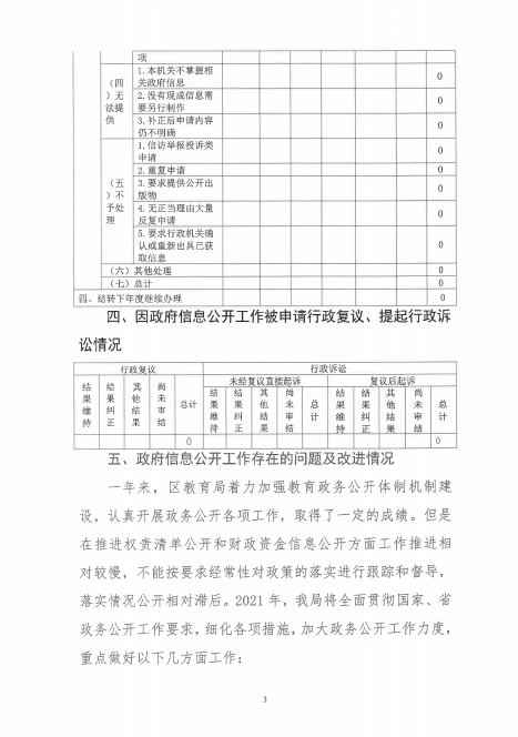 环球国际