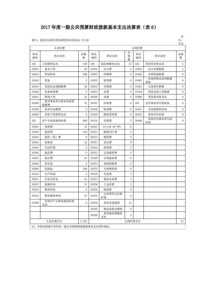 环球国际