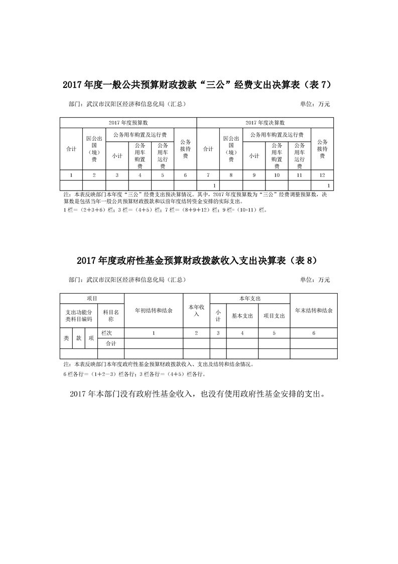 环球国际