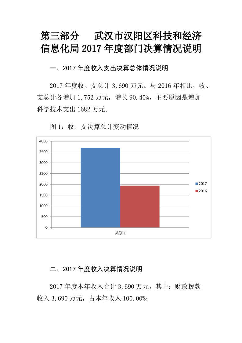 环球国际