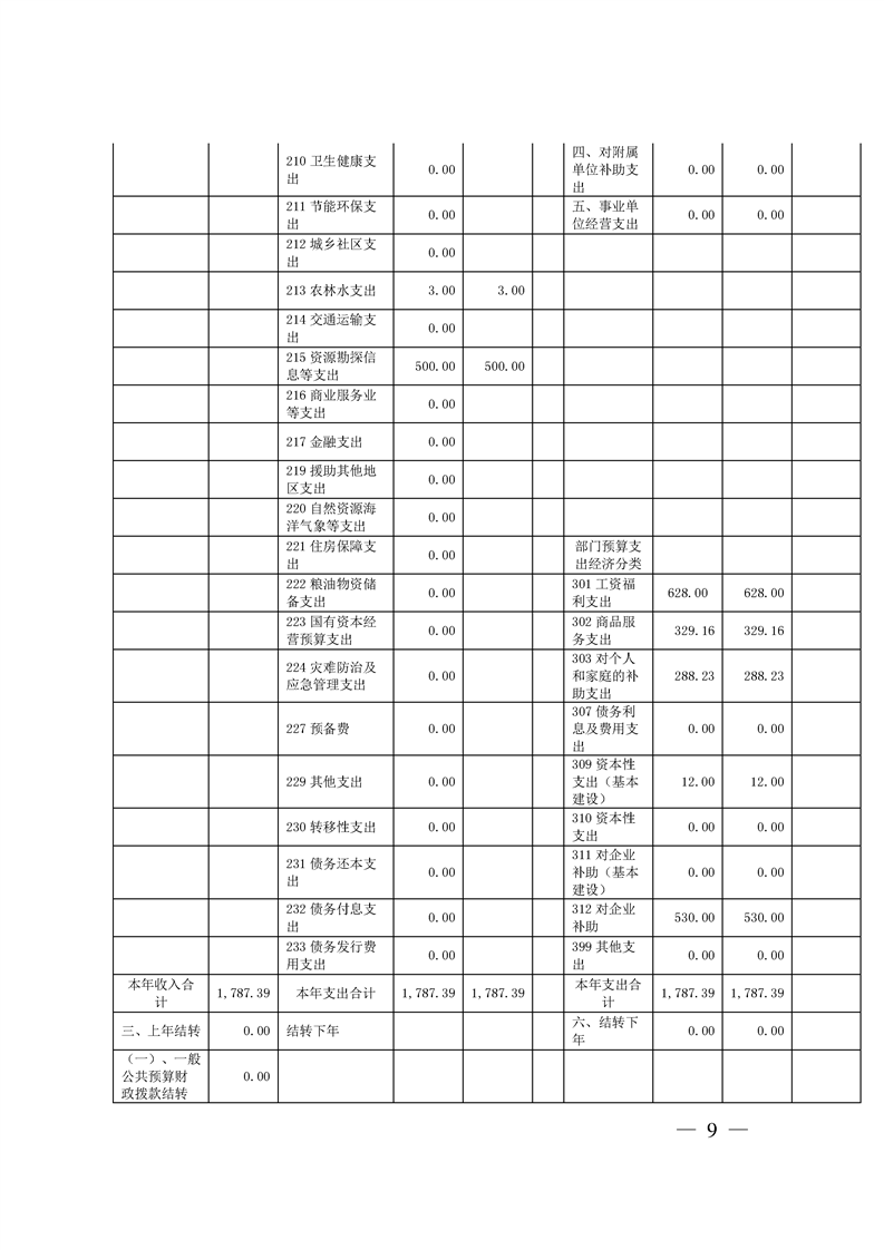 环球国际