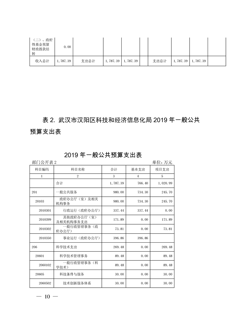 环球国际