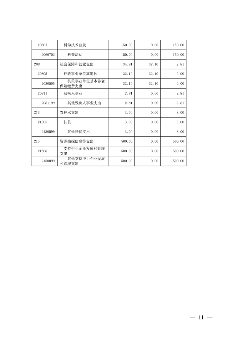 环球国际
