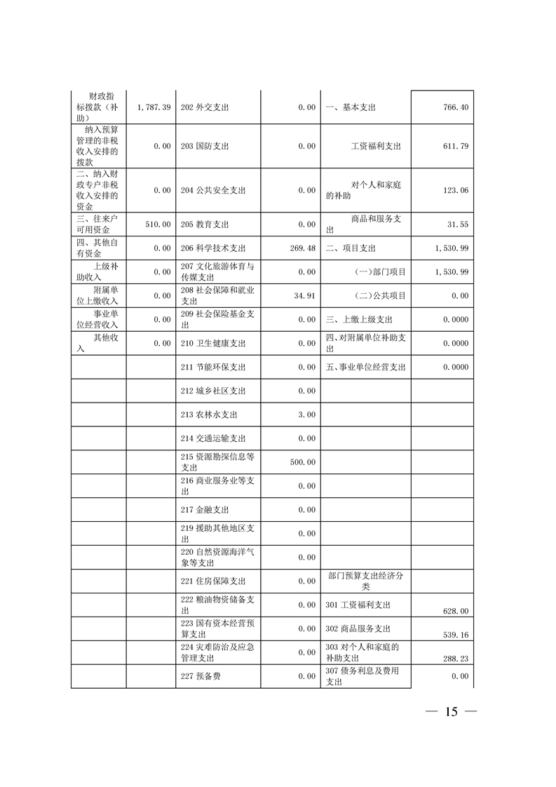 环球国际