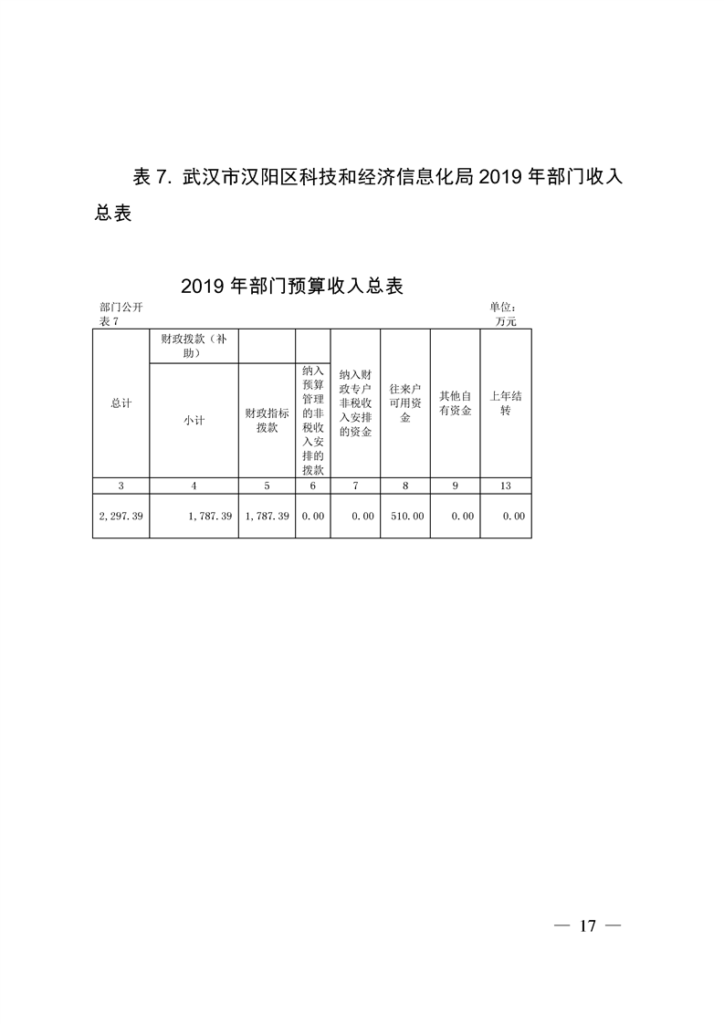 环球国际