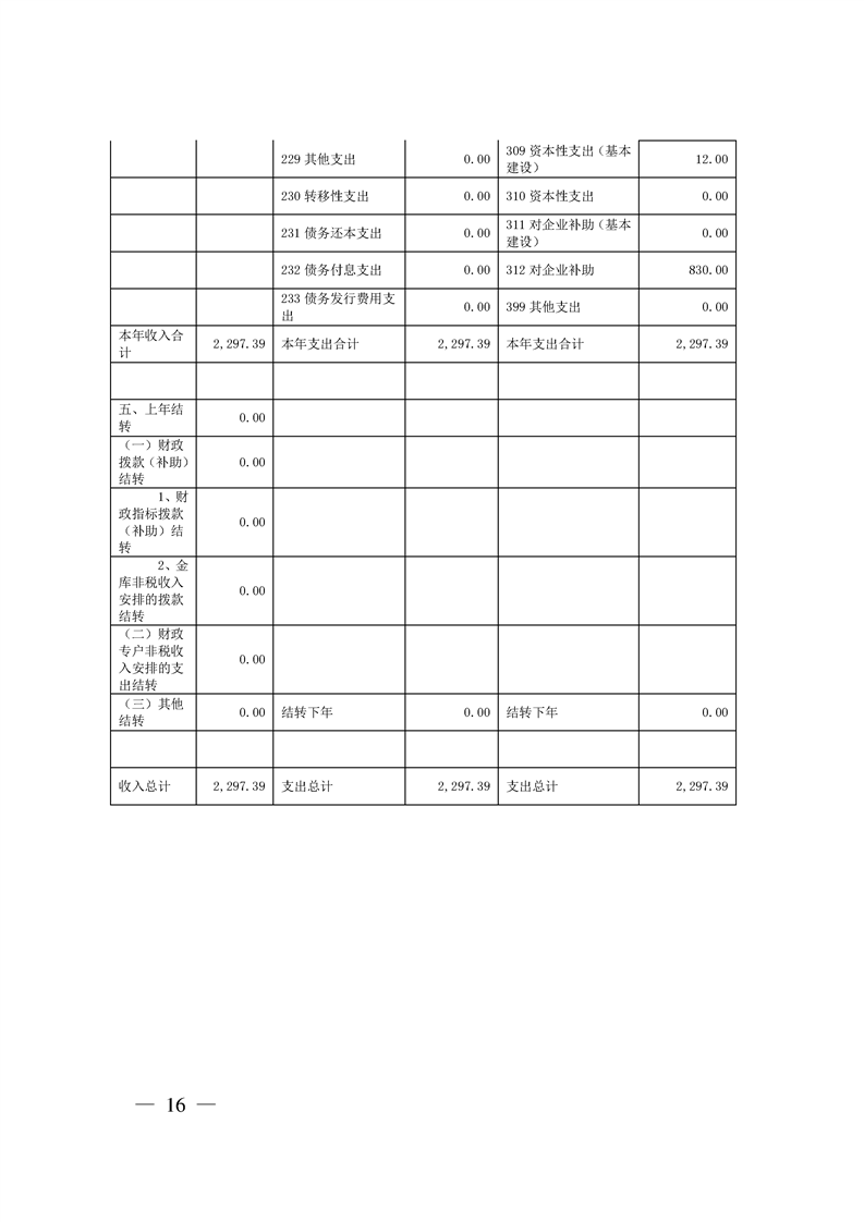 环球国际