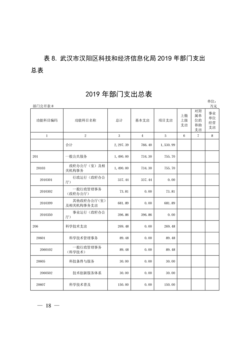 环球国际