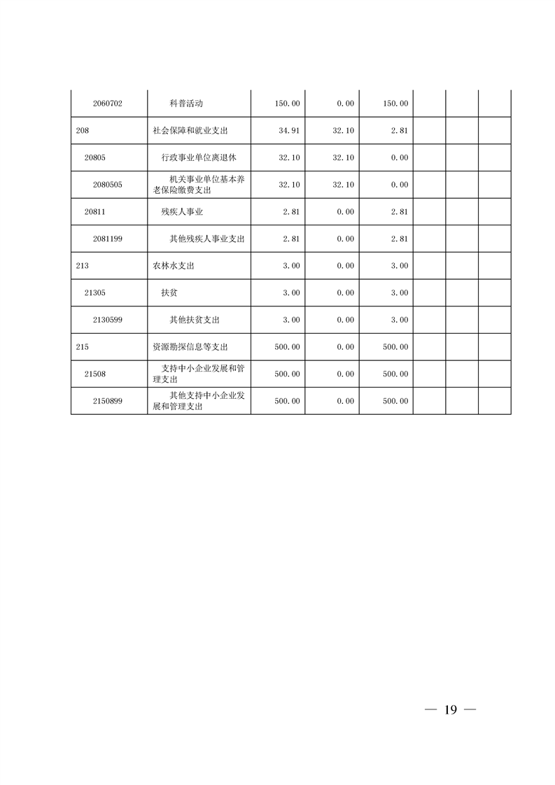 环球国际