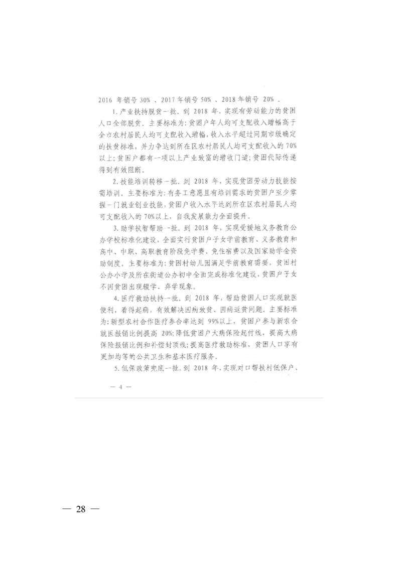 环球国际