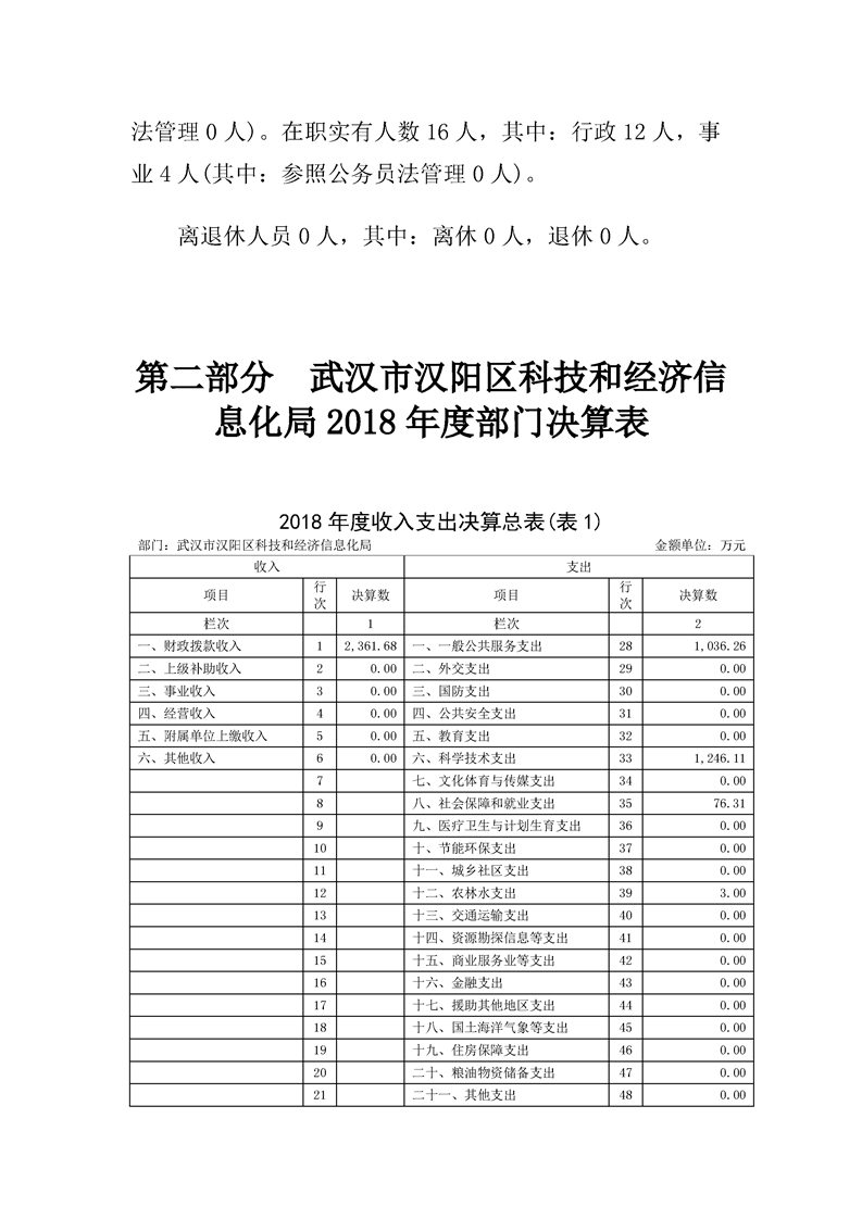 环球国际