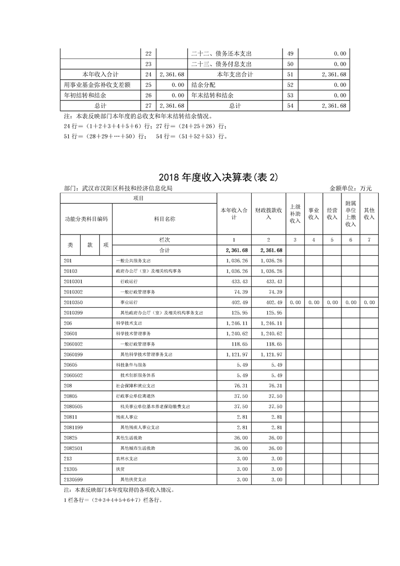 环球国际